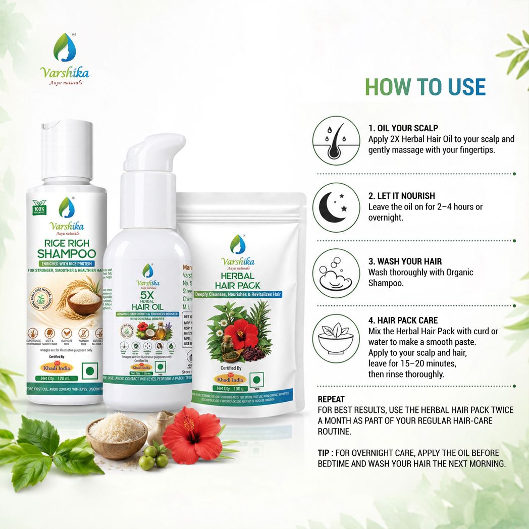 5X Advanced Hair Care Kit
