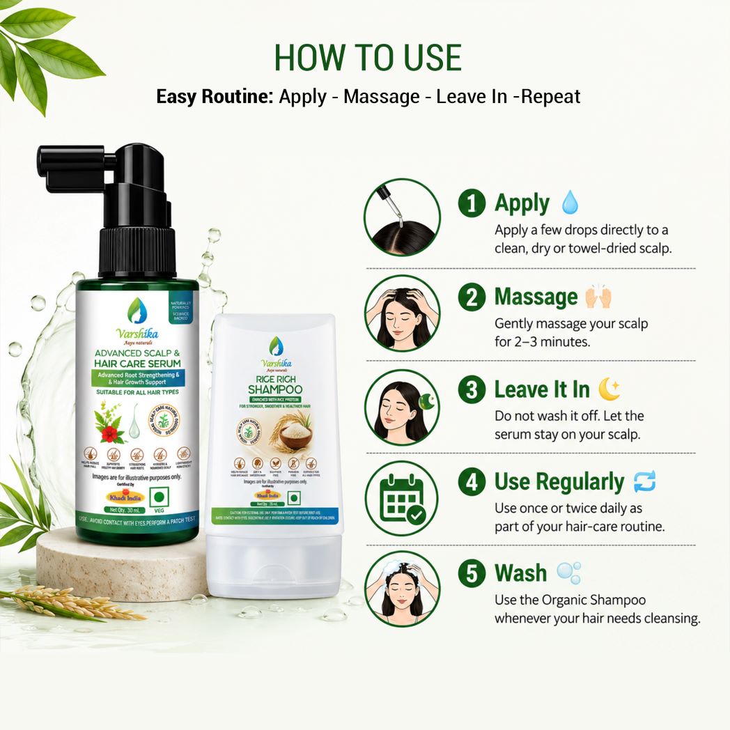 Advanced Scalp & Hair Care Serum